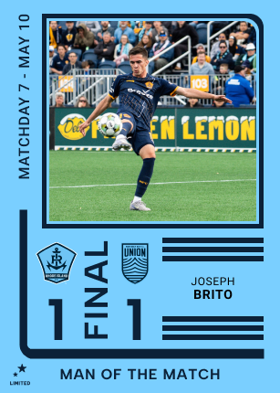  limited card image